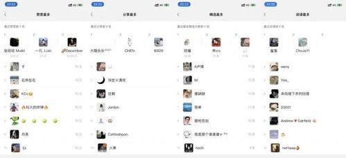 女用户吃瓜爆料,揭秘明星背后故事